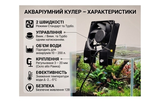 Вентилятор охолодження води RST AquaFan 200